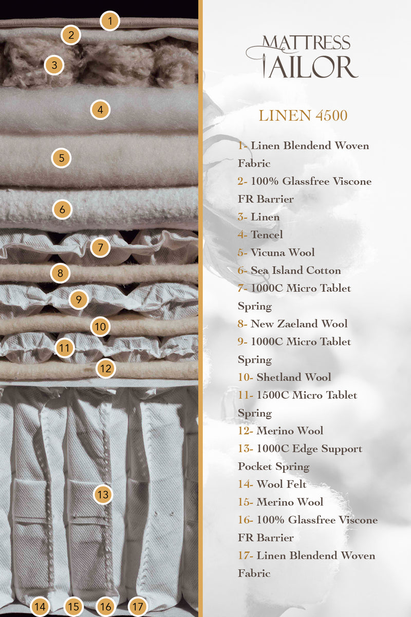 LINEN 4500